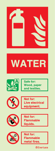 Fire Extinguisher ID Sign- Water - Suiga- Personal Protective Equipment